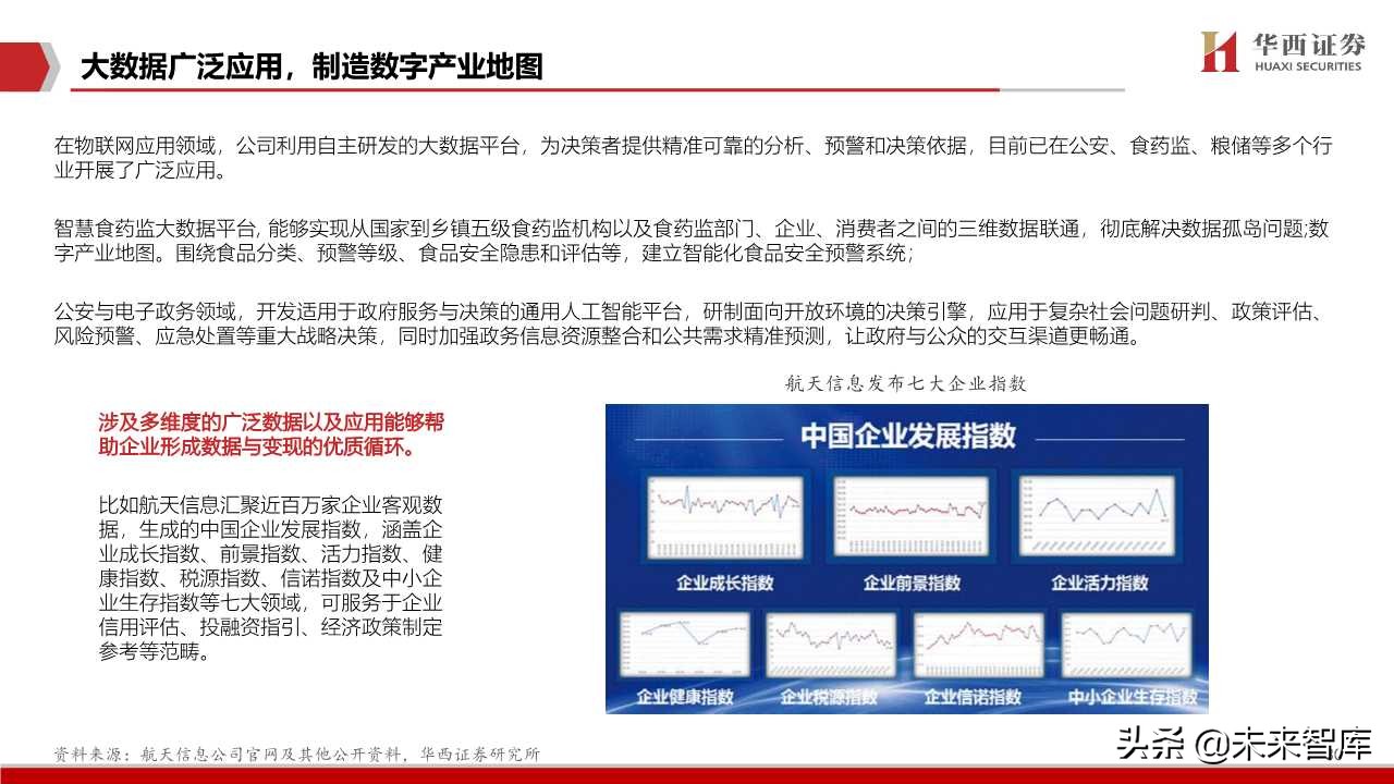 航天信息深度解析：传统税控+智慧网信