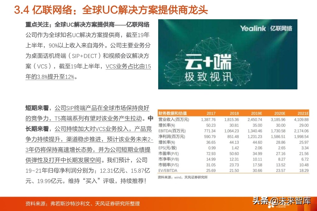 5G专题报告：从5G到云+端，行业进入百家争鸣时代