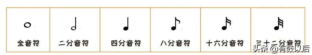 音符符号图案大全 音符符号怎么打出来