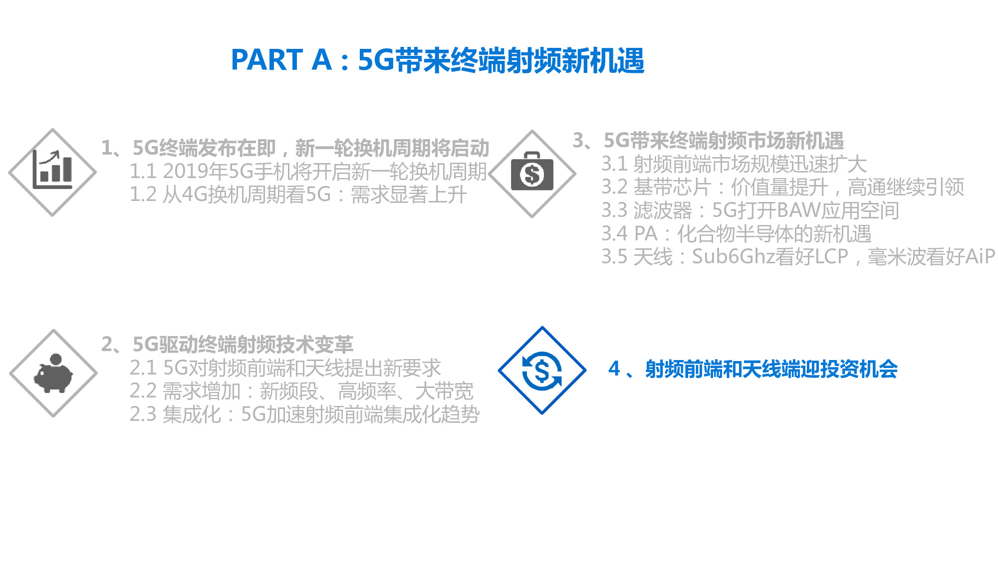 114页PPT深度解析5G产业链新机遇.pdf