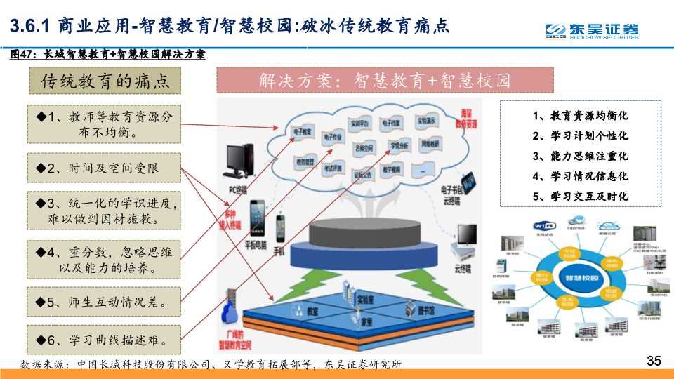 5G应用深度研究：探寻最具价值的5G四大应用主线