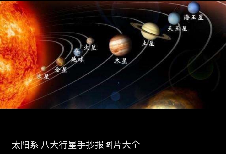 celestial celestial body