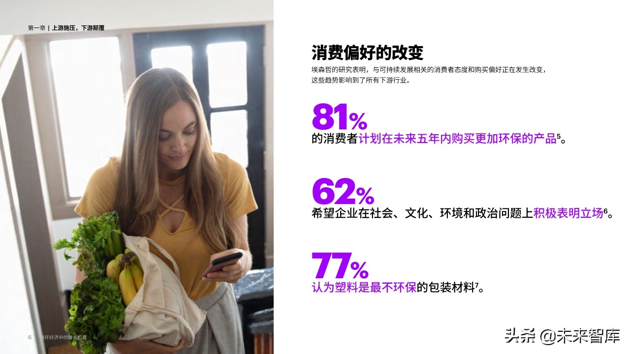 埃森哲化工行业循环经济专题报告：循环经济中的增长机遇