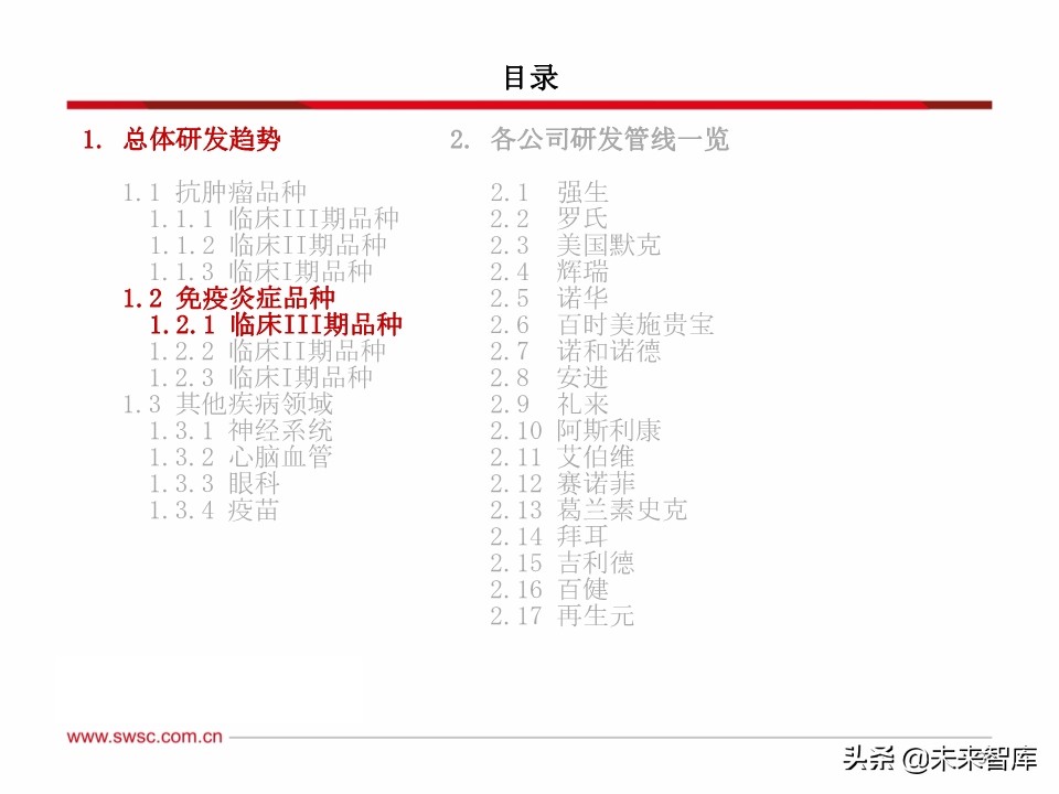 医药行业研发趋势研究：肿瘤和免疫协同，短期PD-1，长期双抗