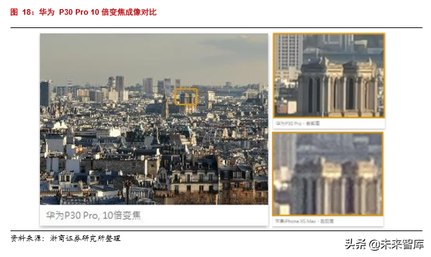 半导体行业专题报告之韦尔股份深度解析