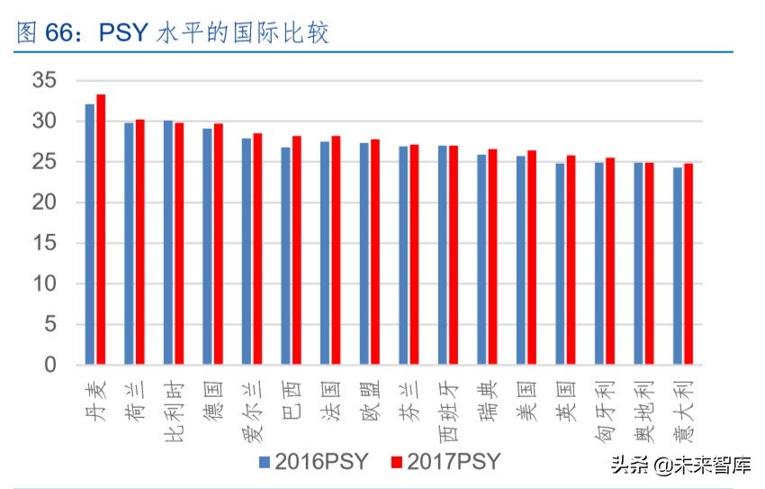 生猪养殖产业深度报告：生猪产业规模化红利分析