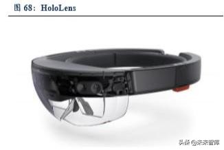 5G助力VR/AR崛起，产业链相关机遇分析