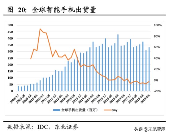 机器人行业深度报告：机器换人大势所趋，疫情加速行业发展
