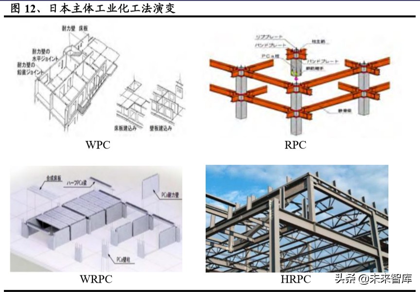 建筑工程设备之塔机租赁行业深度报告