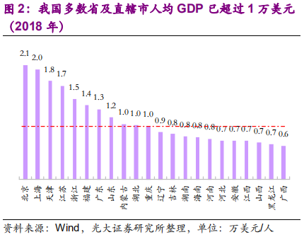环保专题研究：深度解析垃圾分类制度的市场影响