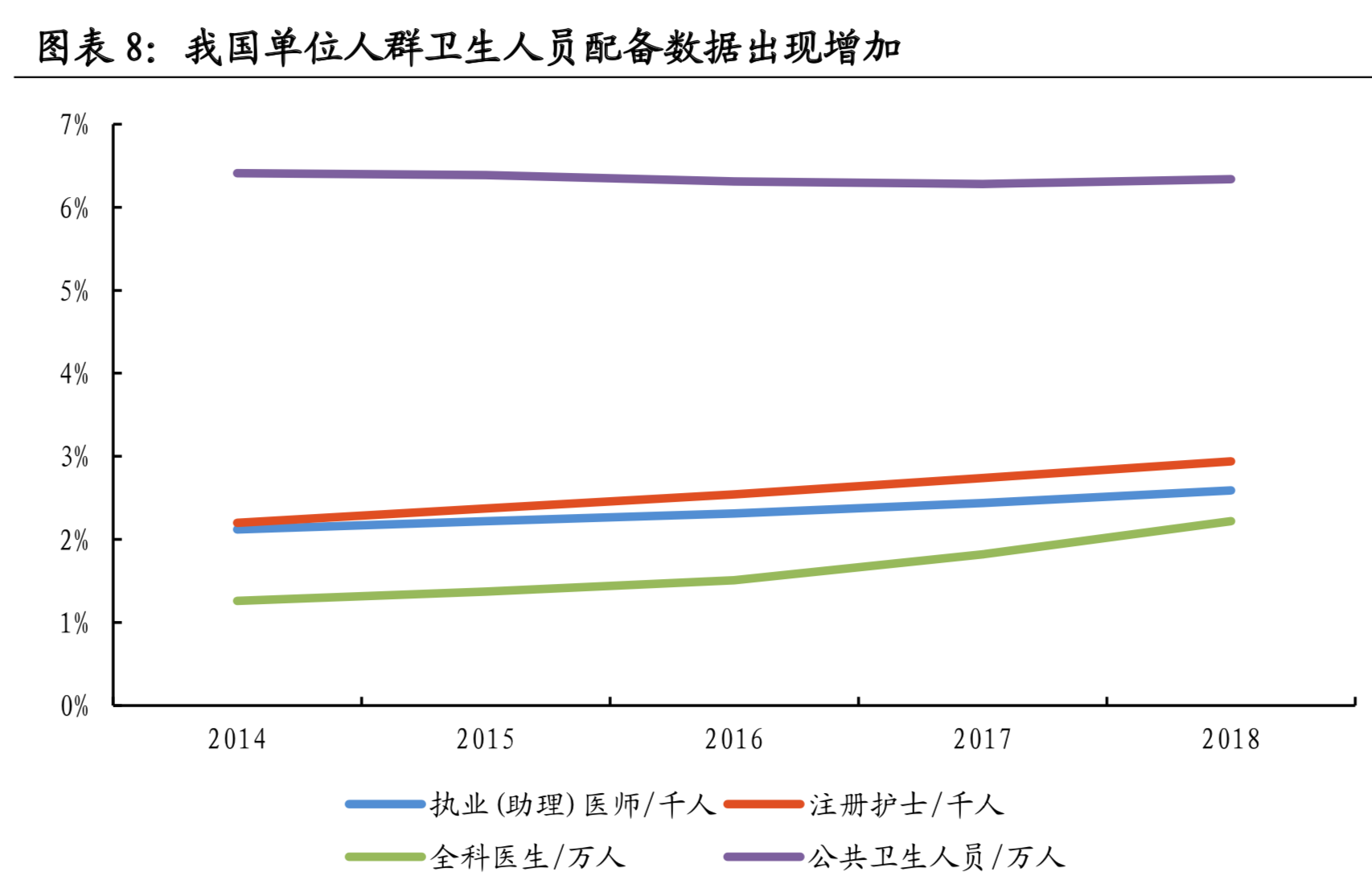 医疗大数据面面观：一文读懂中国式医疗