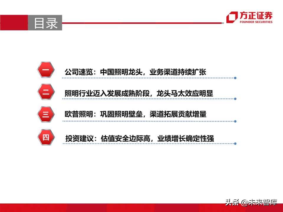 照明行业专题报告之欧普照明深度解析