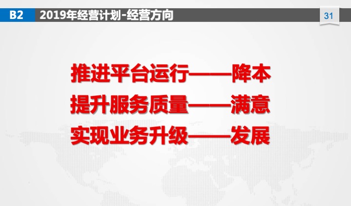 管理工具推荐：XX公司年度经营计划（54页PPT）