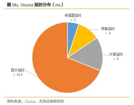 三安光电深度研究：从LED周期到半导体成长，二次腾飞的起点