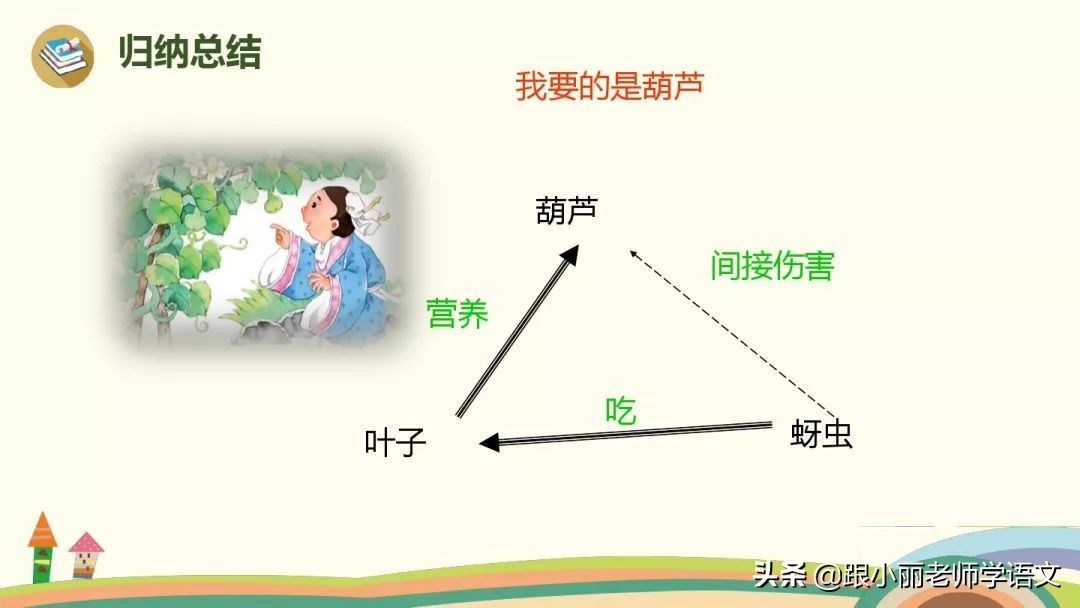 惊奇的反义词 惊奇的反义