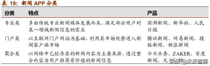 网易深度研究报告：邮箱、游戏、电商，网易未来何去何从