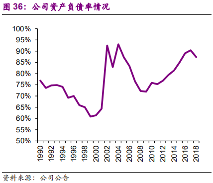 国际环保巨头专题报告：卡万塔，全球垃圾焚烧发电NO.1