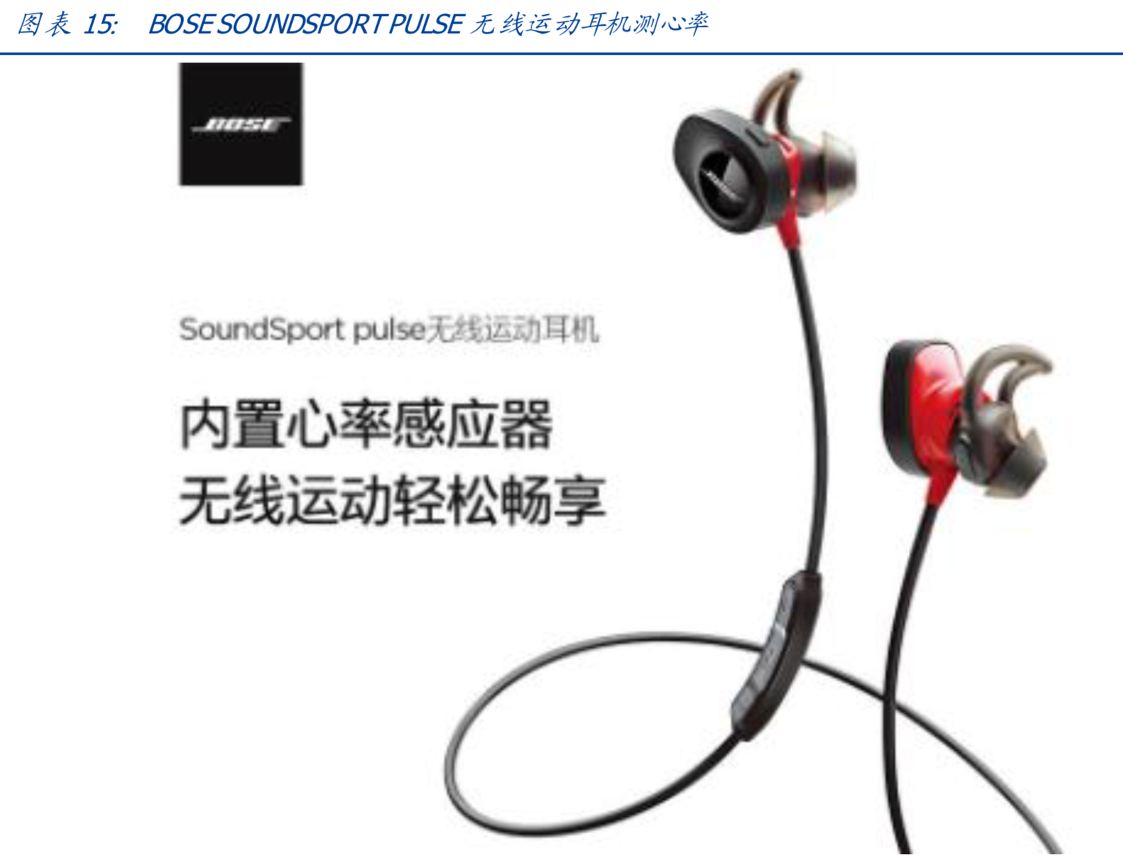 TWS无线耳机爆发推动产业链超预期发展