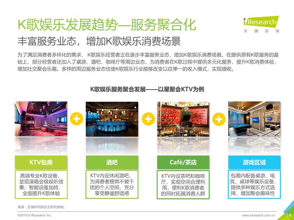 2019年K歌新媒体场景营销白皮书