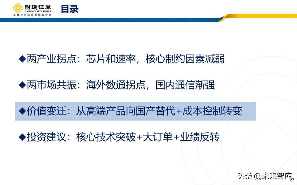 光模块行业深度报告：产业拐点+市场共振