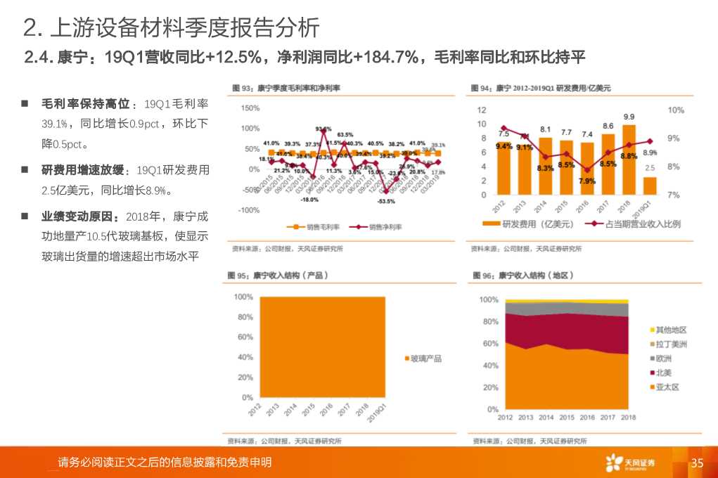 全球显示产业链：OLED和大陆供应链是核心主线