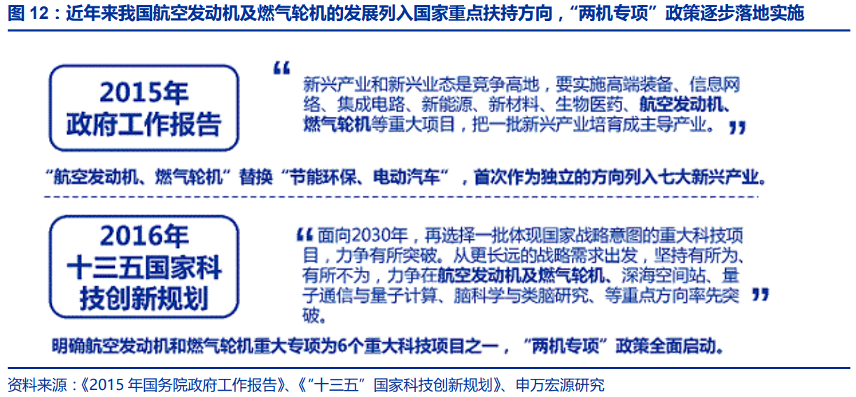 中国航空发动机产业平台主体-航发动力深度研究