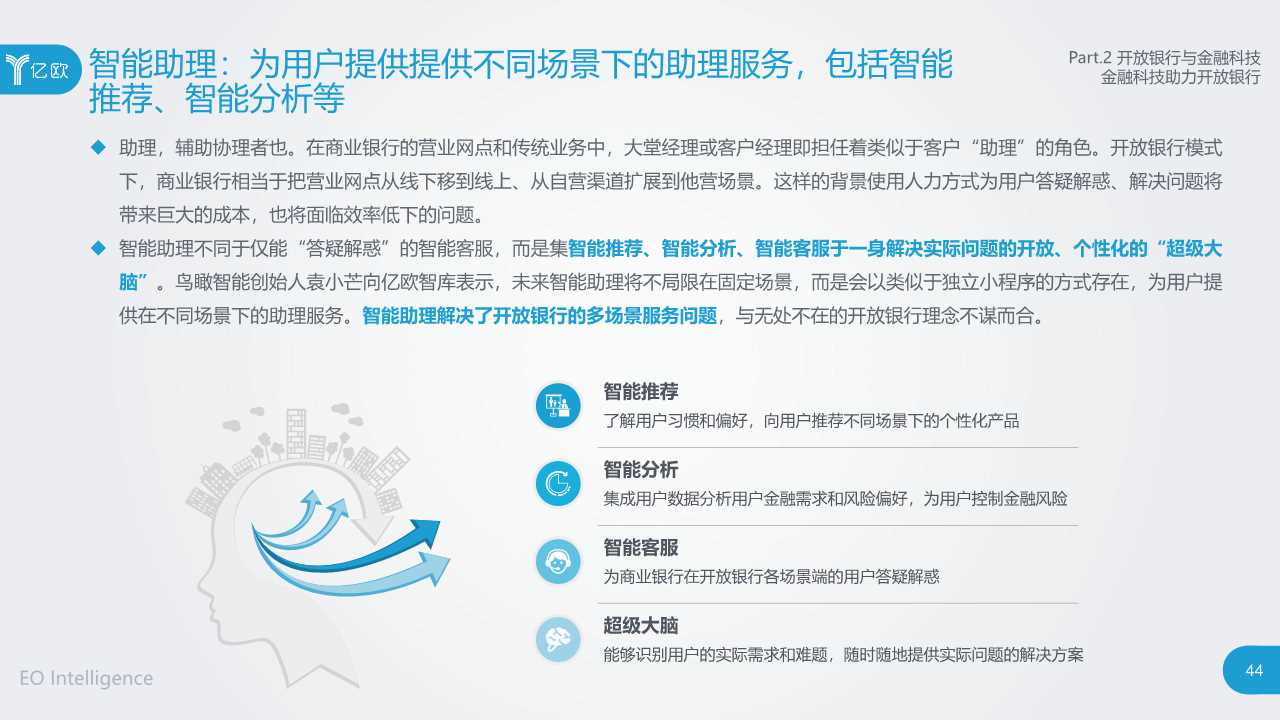2019开放银行与金融科技发展研究报告