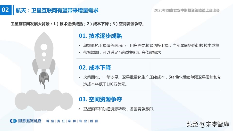 航空航天及国防信息化行业2020年中期策略
