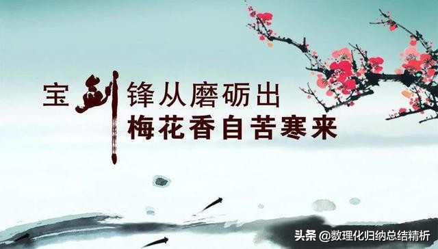 初中学习方法 