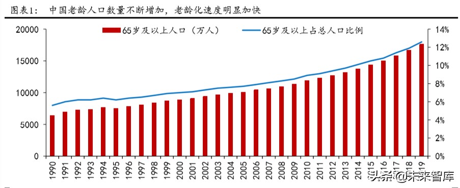 城市群发展专题报告：城市群，高质量发展的新增长极