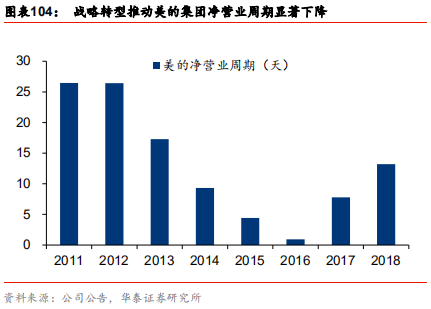 中國乳業(yè)及伊利股份深度研究報(bào)告