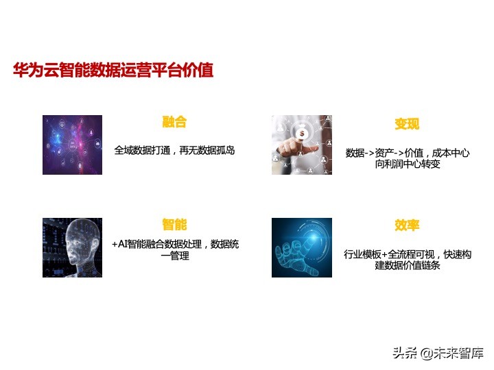 华为数据中台架构设计分享