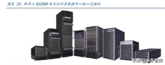 光通信的再思考：5G流量爆发下的数据密度革命