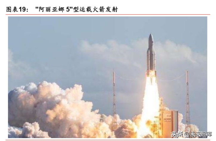 航空制造产业专题报告：新冠疫情下，航空制造巨头路向何方