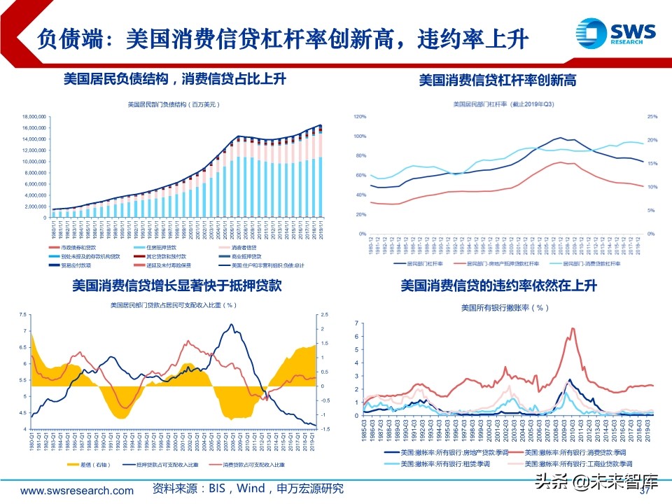 2020年春季全球資產(chǎn)配置投資策略：斗轉(zhuǎn)，星移