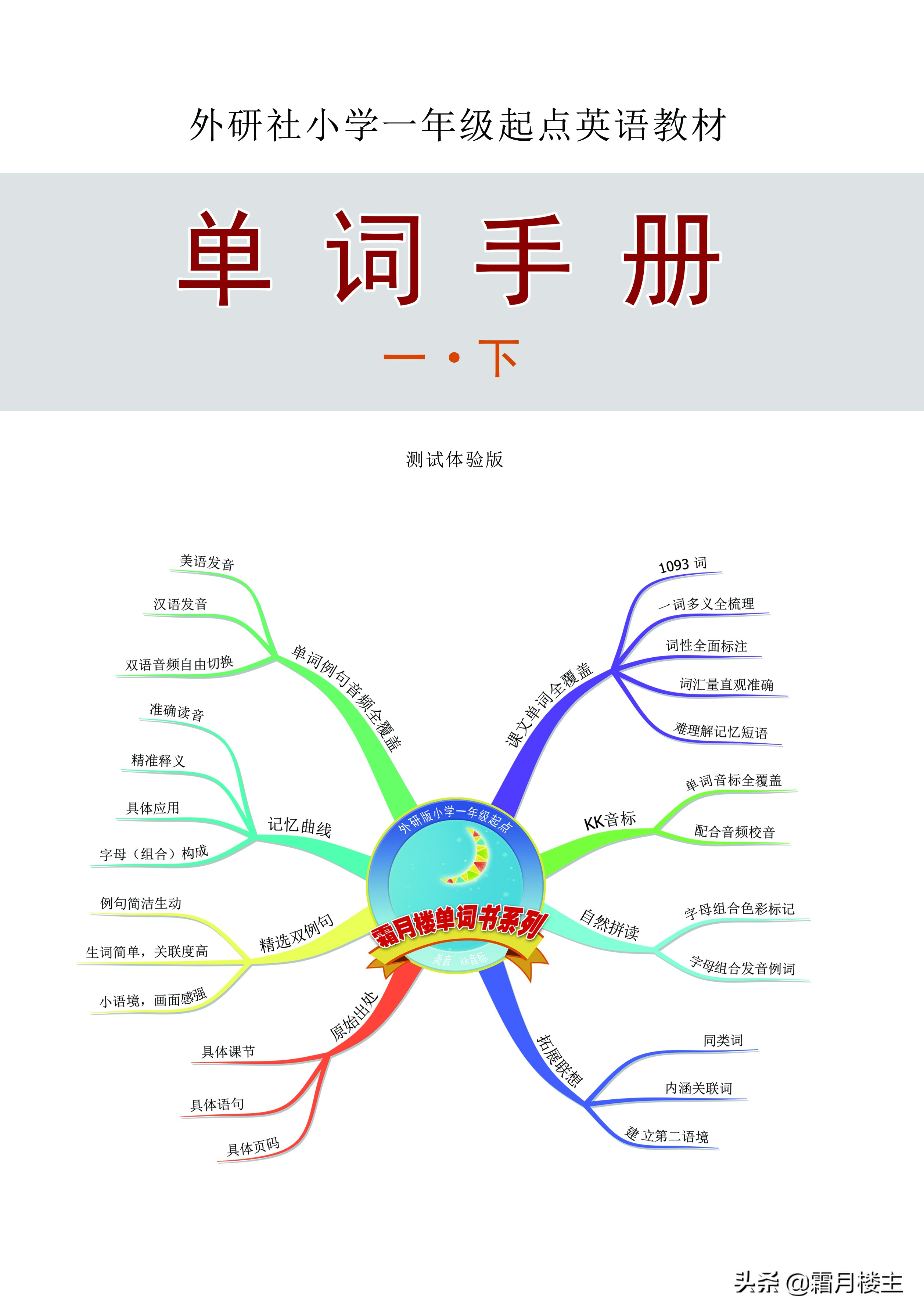 sheep怎么读 sheep怎么读音发音