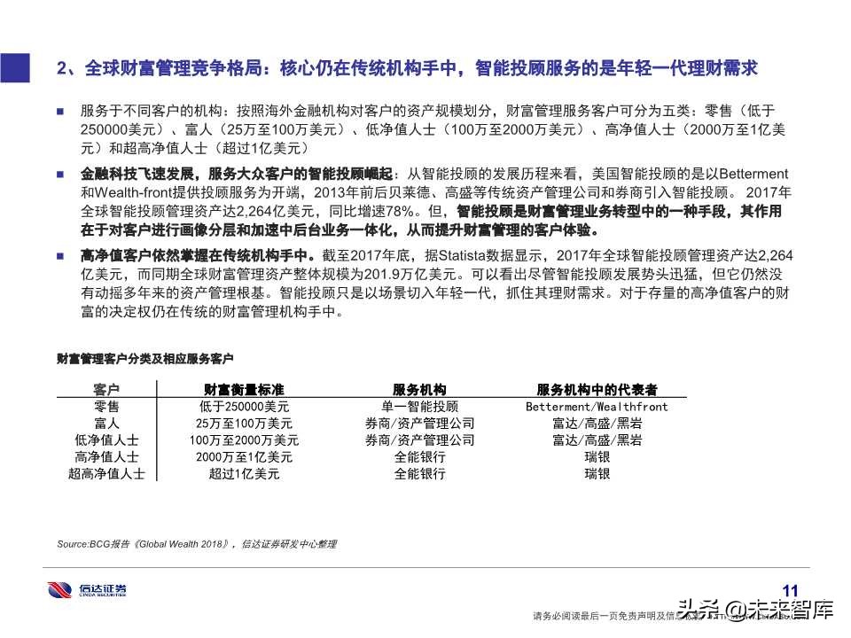 券商经纪业务转型财富管理的思考及借鉴