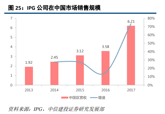 大族激光深度研究：激光龍頭優勢顯現