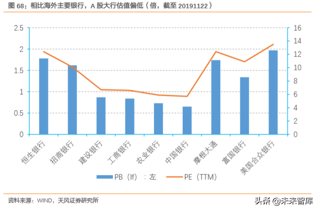 邮储银行深度解析：资产质量优异，深耕县域的零售大行