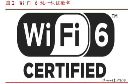 Wi-Fi6同步5G启航，共享万物互联时代盛宴
