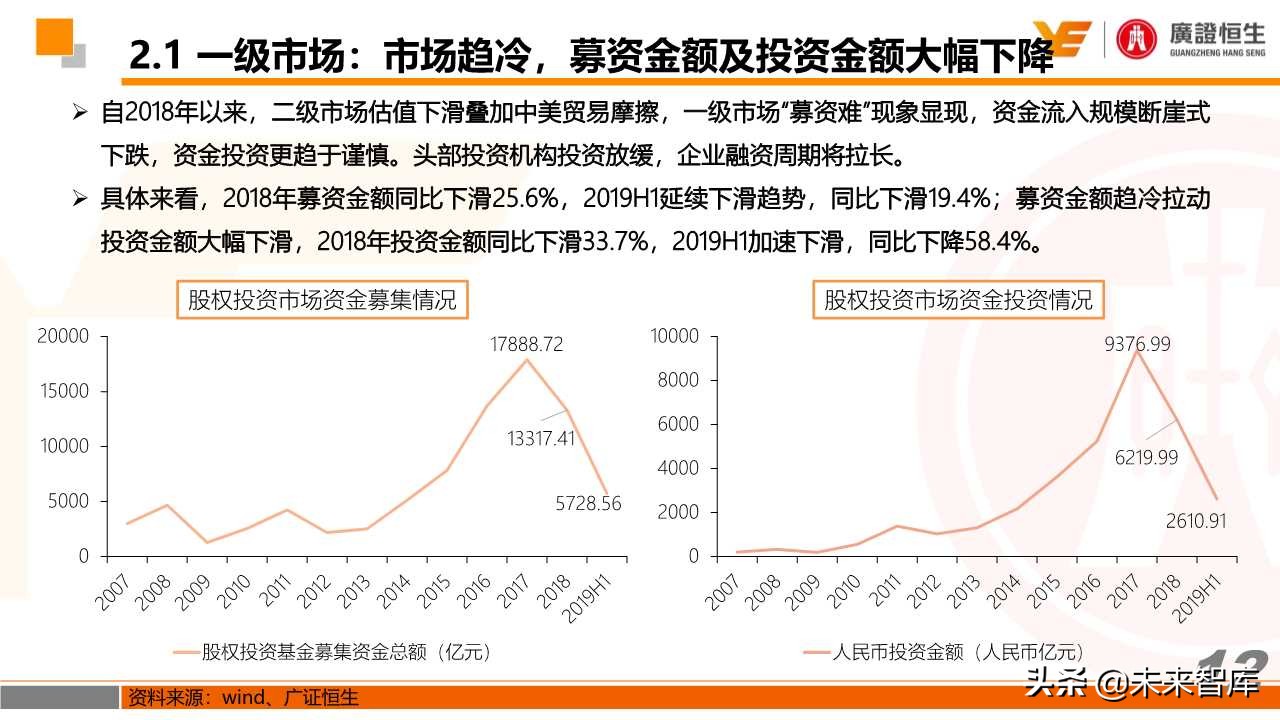 最新素质教育政策解读和投资机会分析