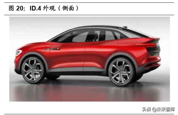 大众汽车MEB平台深度剖析：大众新能源的压舱石