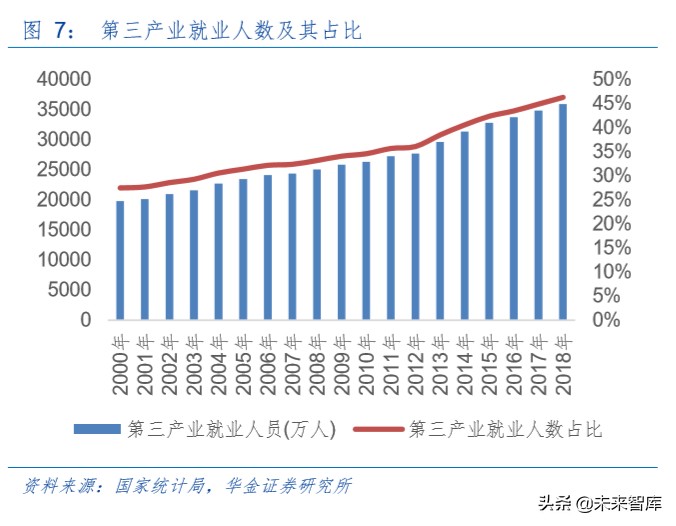 机器人行业专题报告：疫情下的服务机器人