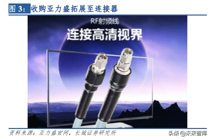 5G时代天线龙头信维通信深度解析