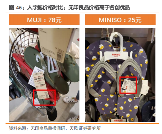 无印良品深度研究：暗访探店，告诉你到底卖的好不好