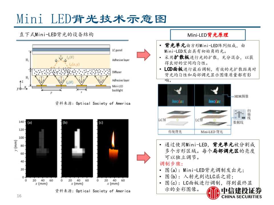 华为智能电视深度解析：重新定义电视产业