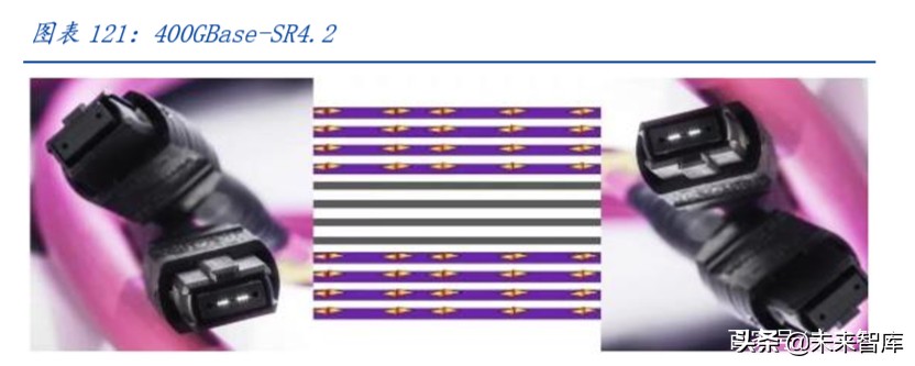 数据中心IDC行业百页洞见：政策、供需与创新的三重共振