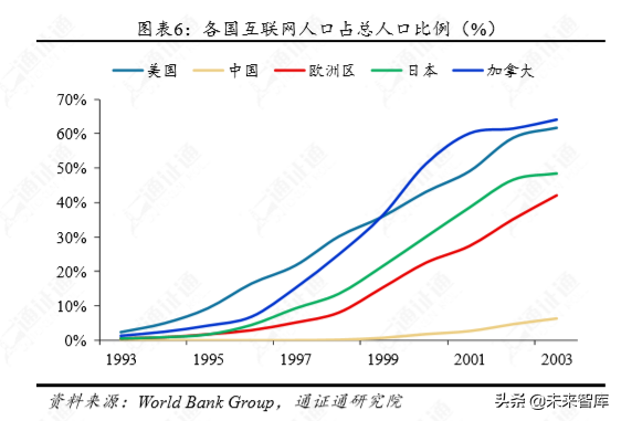 Libra开启的新时代：捍卫数字主权，决战数字边疆