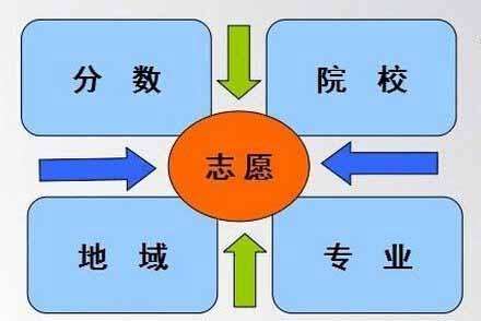青岛农业大学是几本 青岛农业大学是几本是一本吗