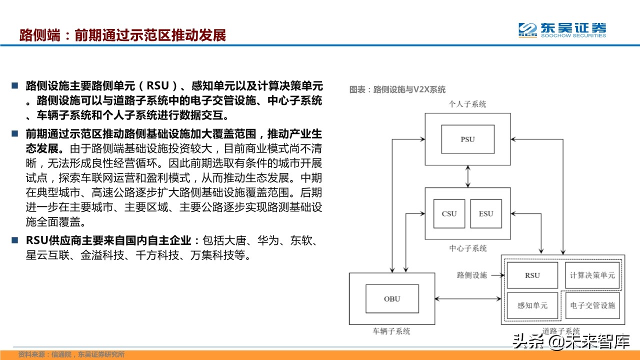 计算机行业二季度策略报告：聚焦科技新基建